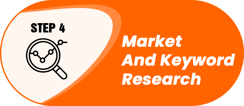 Market And Keyword Research